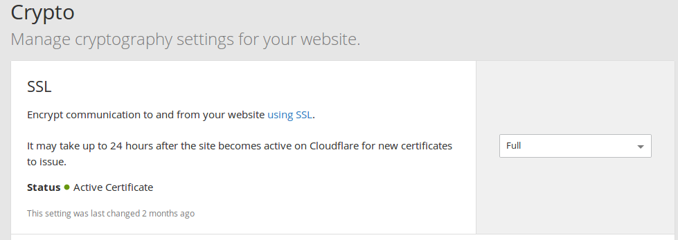 Pengaturan SSL Cloudflare